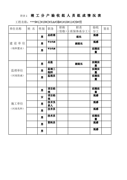 验收签到表