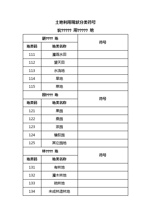 土地利用现状分类符号