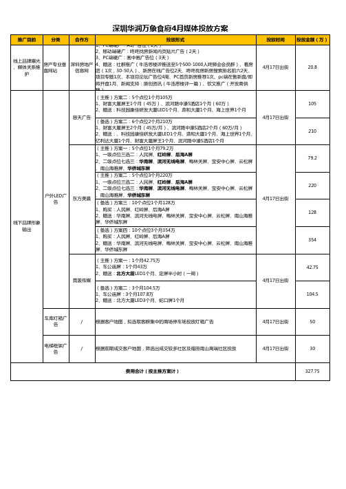 深圳华润万象食府4月媒体投放方案