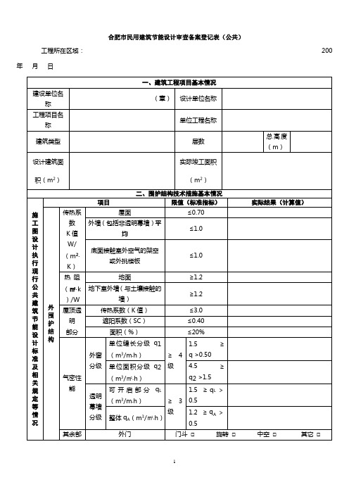 合肥市民用建筑节能设计审查备案登记表(公共)