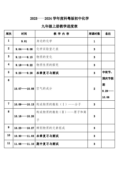 2023年秋学期科粤版初中化学九年级上册教学进度表