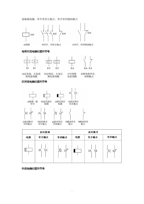 常用低压电器图形符号及文字符号