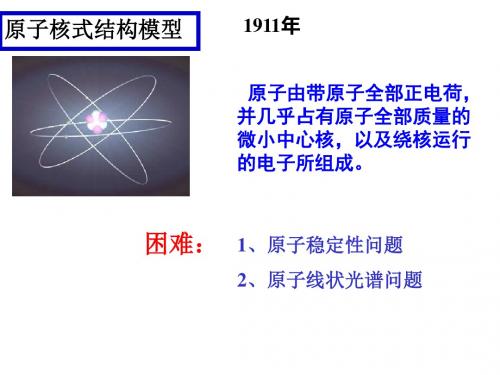 第二章_原子能级和辐射-1-PPT课件