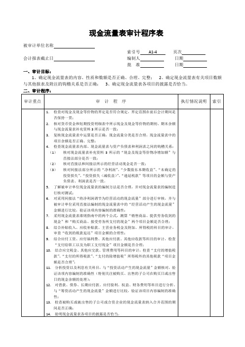 08审计底稿程序表