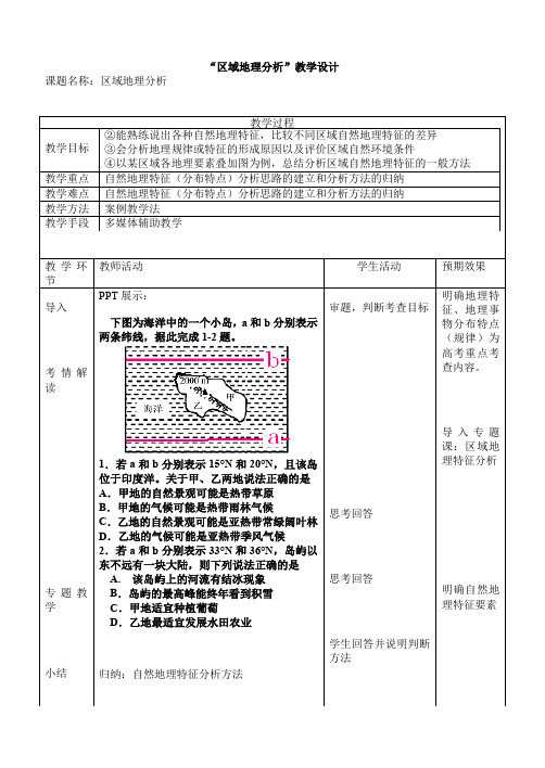 人教高中地理必修3《地理环境为新加坡经济发展提供了哪些条件》_106