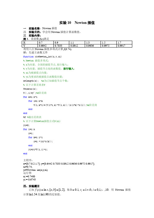 Newton插值 matlab