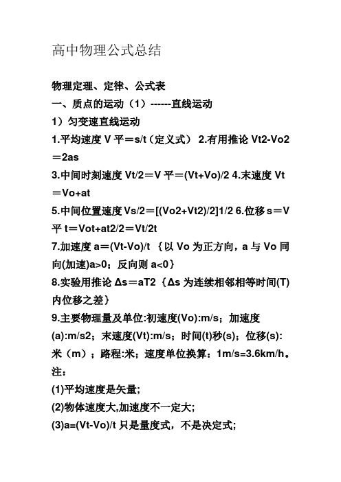 高中物理公式整理