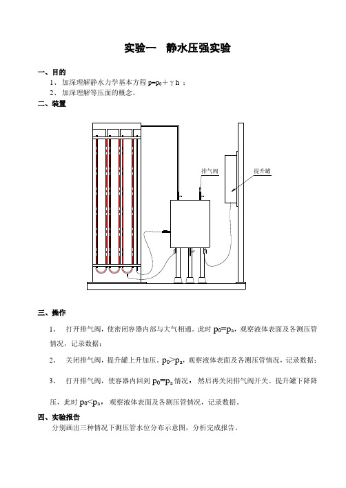 水力学实验指导书