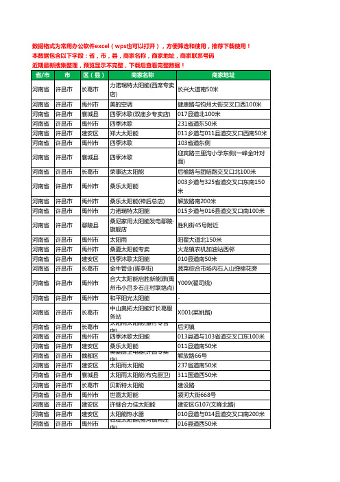 2020新版河南省许昌市太阳能工商企业公司商家名录名单联系电话号码地址大全164家