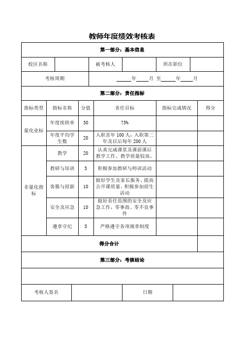 教师年度绩效考核表