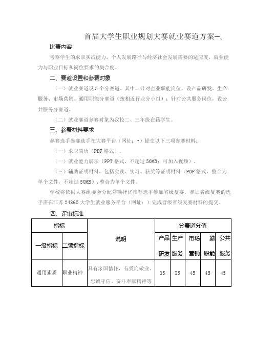首届大学生职业规划大赛就业赛道方案