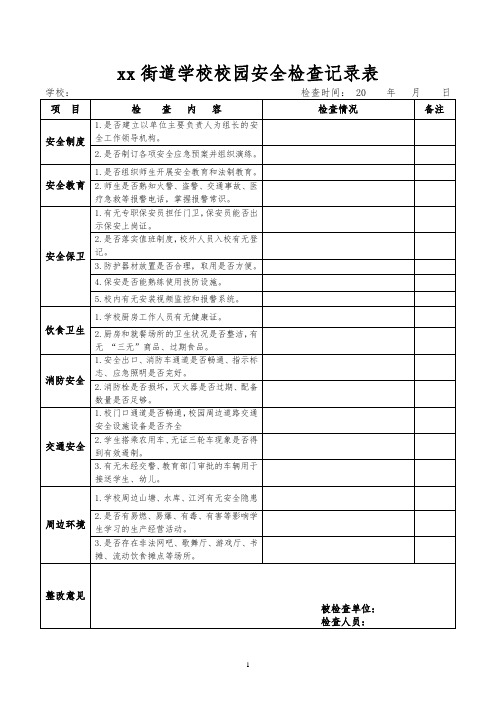 学校校园安全检查记录表