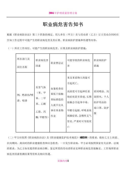 (10)职业病告知书示例-油漆工