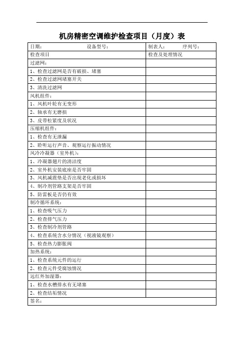 机房精密空调维护检查项目(月度)表