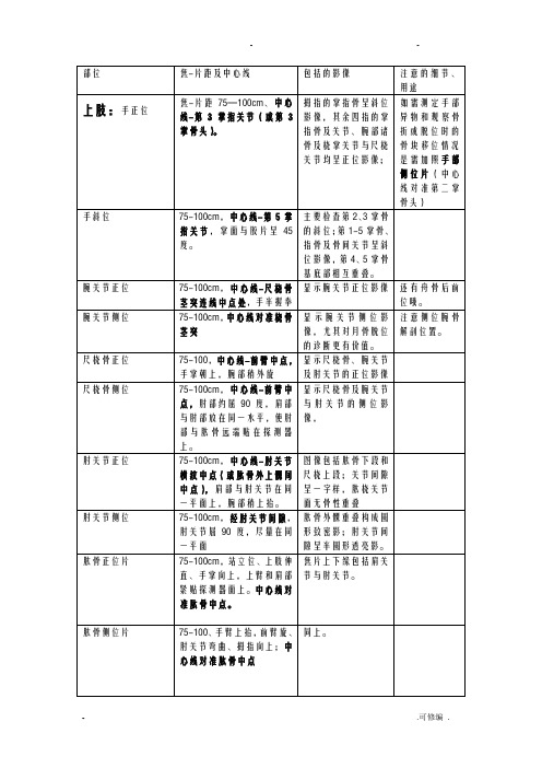 X线技术人体各部位技术操作