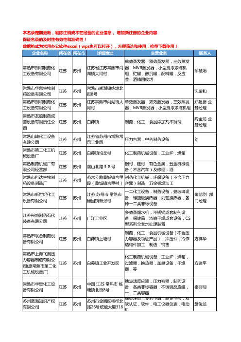 2020新版江苏省苏州制药设备工商企业公司名录名单黄页大全59家