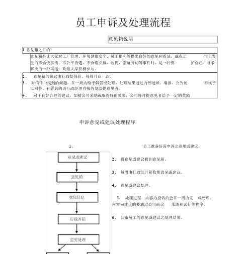 意见箱员工申诉及处理流程