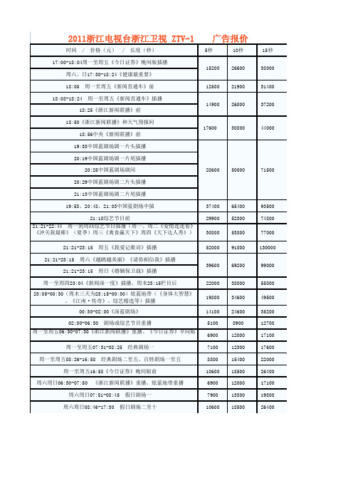 浙江电视台浙江卫视广告报价