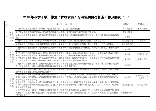 2015年秋季开学工作暨护校安园行动落实情况督查工作分解表