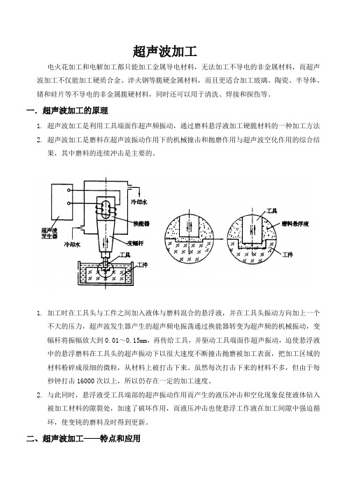 超声波加工