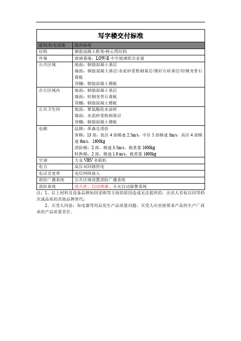 写字楼交付标准