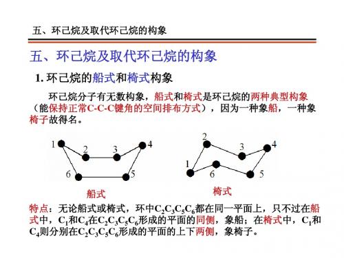 2CH4环烃