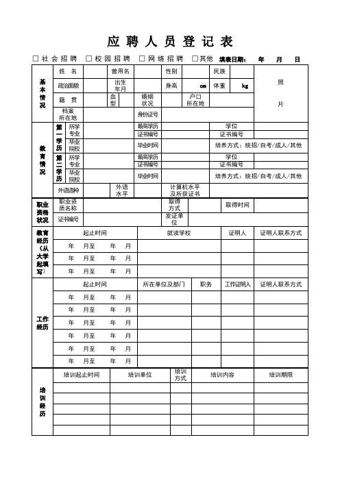 新特能源股份有限公司应聘人员登记表