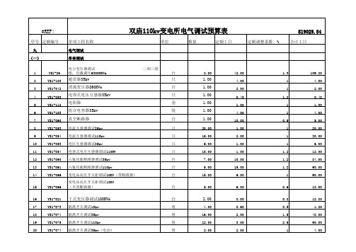 某110kv变电所电气设备安装及调试预算书