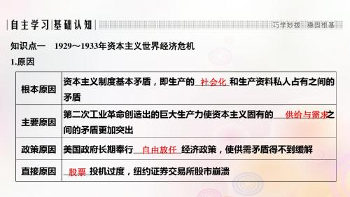 高中历史第三单元各国经济体制的创新和调整第15课大萧条与罗斯福新政课件岳麓版