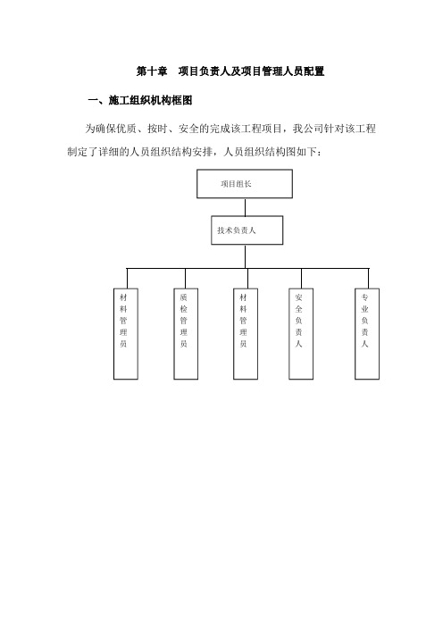 10.项目管理人员配置