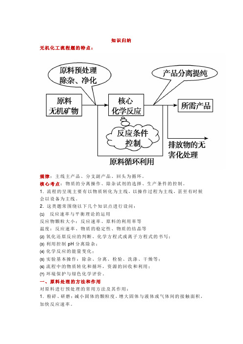 2020高中化学—化工流程试题知识点总结