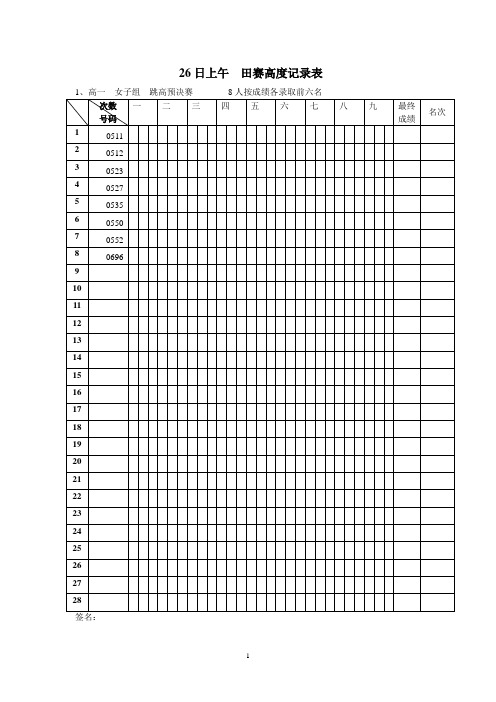 26日上午田赛记录表1