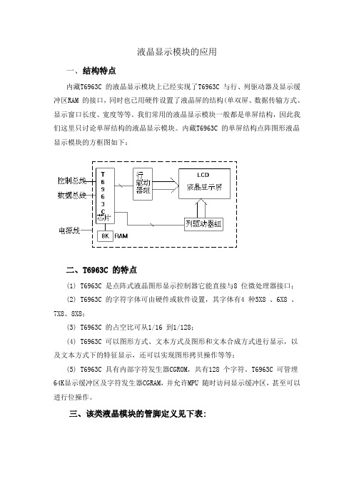 LCD12864驱动程序