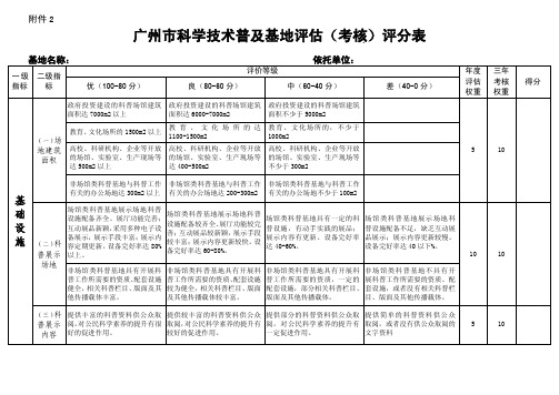 广州市科学技术普及基地评估(考核)评分表