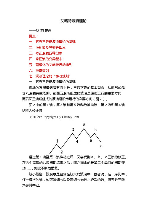 艾略特波浪理论