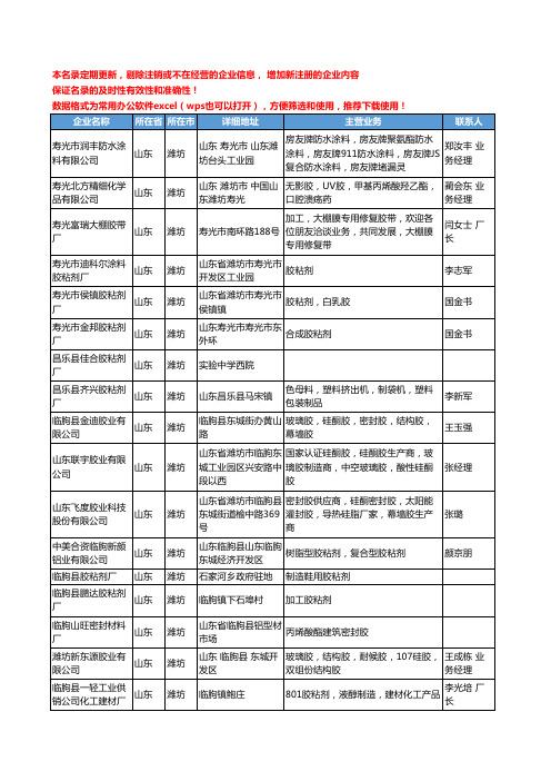 2020新版山东省潍坊胶粘剂工商企业公司名录名单黄页联系方式大全62家