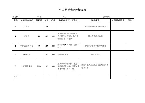 个人月度绩效考核表