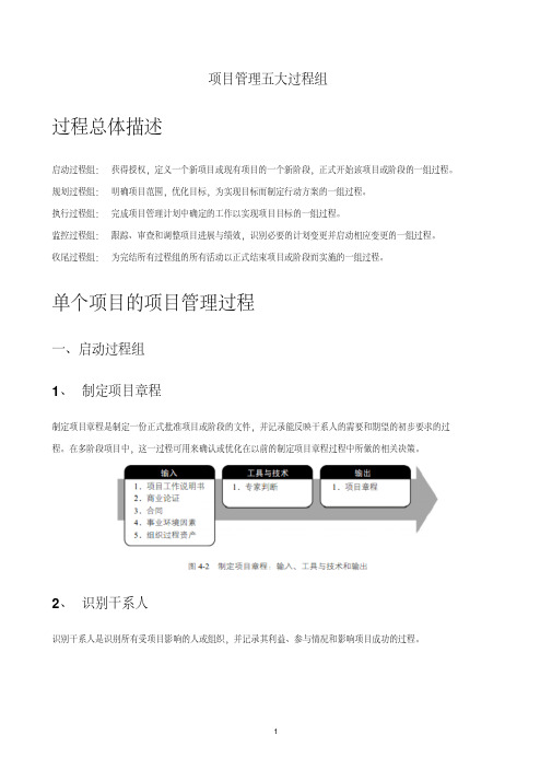 PMP项目管理五大过程组及42个过程输入-输出-工具与技术