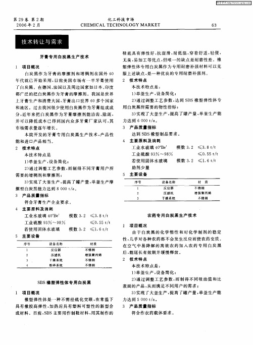 农药专用白炭黑生产技术