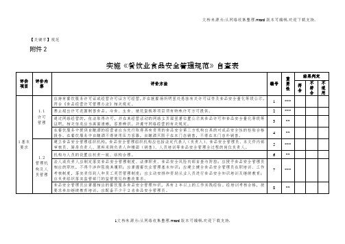 【规范】深圳市实施餐饮业食品安全管理规范自查表