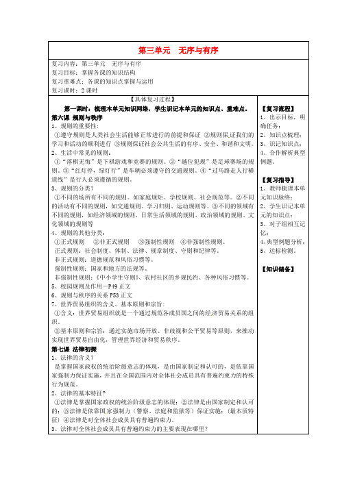 四川省北川羌族自治县擂鼓八一中学七年级政治下册 第三单元 无序与有序期末复习提纲 教科版