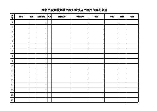 城镇医疗保险名册