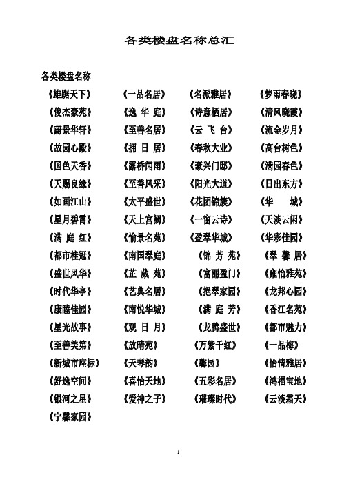 各类楼盘名称总汇