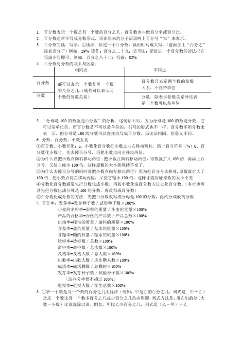 六年级百分数总结