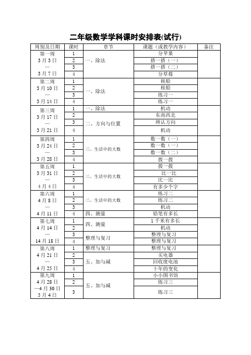 北师大数学2下最新版北师大版二年级下册教案表格式到练习六