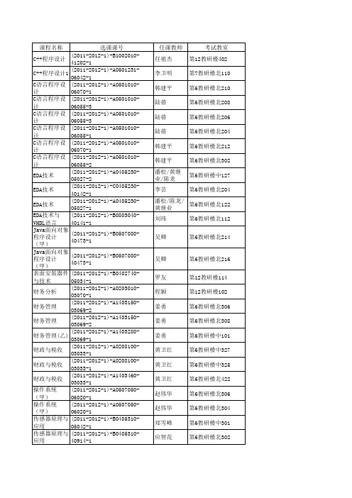 2011-2012(1)期末考试课程安排(学生)