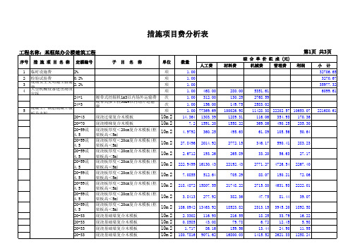 【土木毕设】2677.9㎡三层框架办公楼施工组织设计及报价工程量清单_某框架办公楼-措施项目费分析表