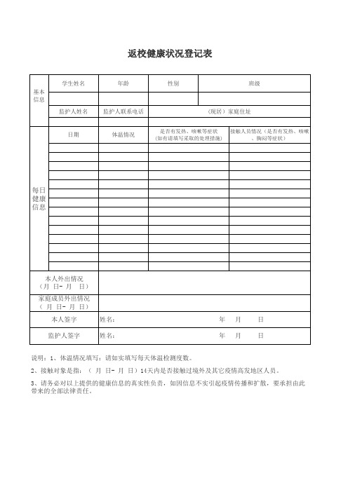 返校健康状况登记表