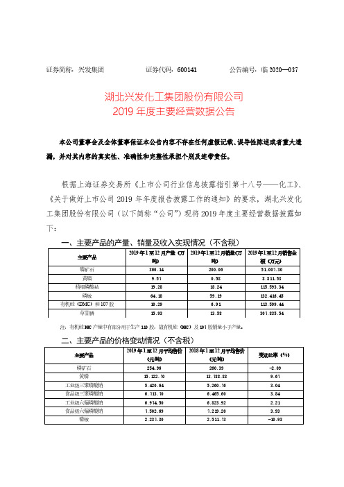 兴发集团：2019年度主要经营数据公告