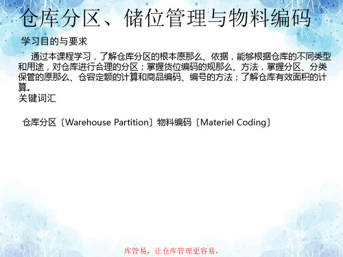 仓库分区、储位管理、物料分类、编码知识PPT培训教程